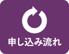 申し込みの流れ