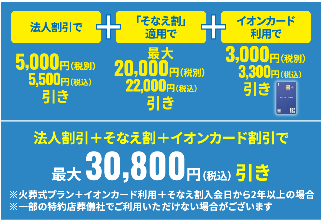 イオンのお葬式】株主さまご優待カード（オーナーズ）をお持ちの方