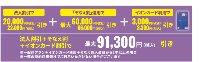 法人割引＋そなえ割＋イオンカード割引で最大91,300円(税込)引き
