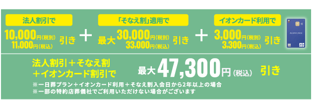法人割引＋そなえ割＋イオンカード割引で最大47,300円(税込)引き