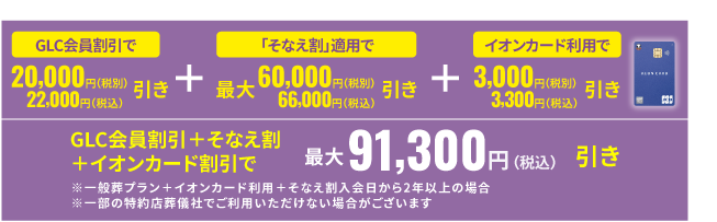 GLC会員割引＋そなえ割＋イオンカード割引で最大91,300円(税込)引き