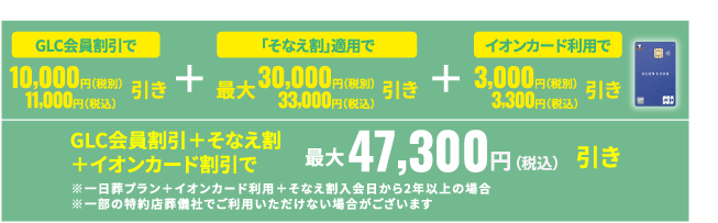 GLC会員割引＋そなえ割＋イオンカード割引で最大47,300円(税込)引き