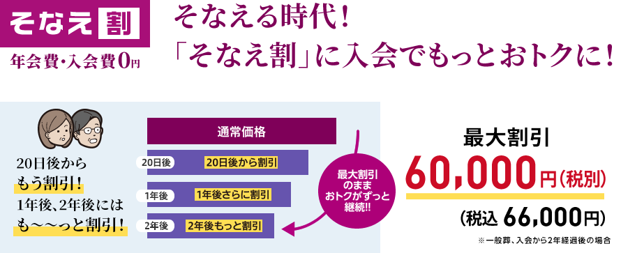 将来にそなえ、早く申し込むほどお葬式費用がおトクに！