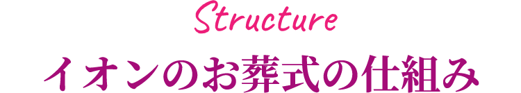 イオンのお葬式の仕組み