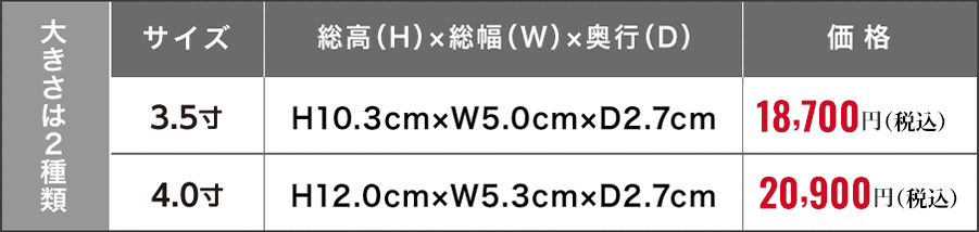 大きさは2種類