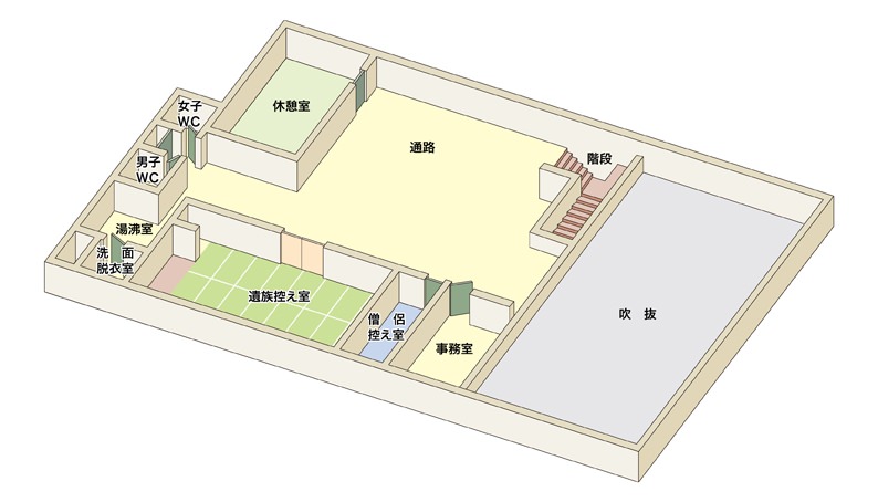 毛呂山見取図_カラー2F