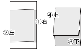 外包みの折り方